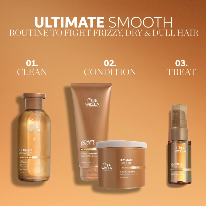 Wella Professionals Ultimate Smooth Mask 500 ml Wella