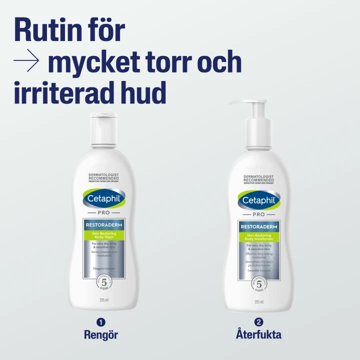 Cetaphil Restoraderm Body Wash 295 ml Cetaphil