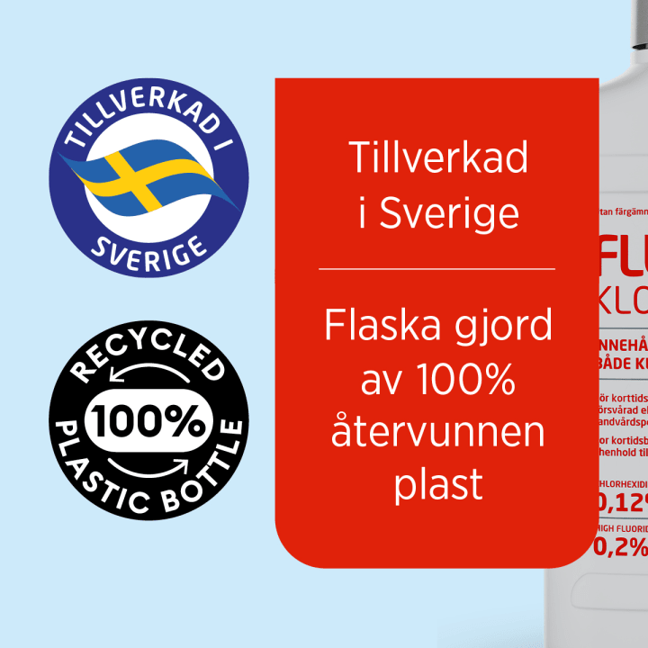 Flux Klorhexidin munskölj 250 ml Flux