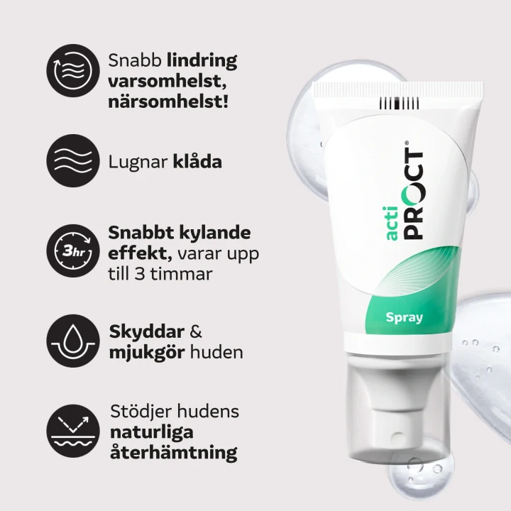 Actiproct Cooling Spray 50 ml Actiproct