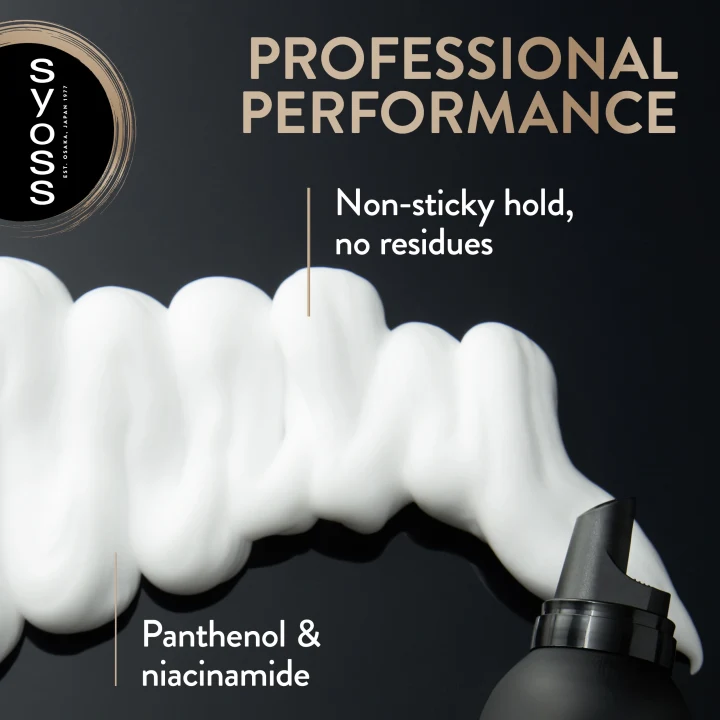 Syoss Keratin Mousse 250 ml Syoss