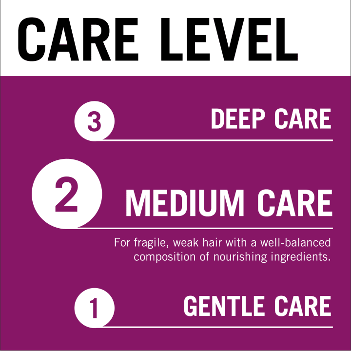 Schwarzkopf Gliss Full Hair Wonder Conditioner 200 ml Schwarzkopf