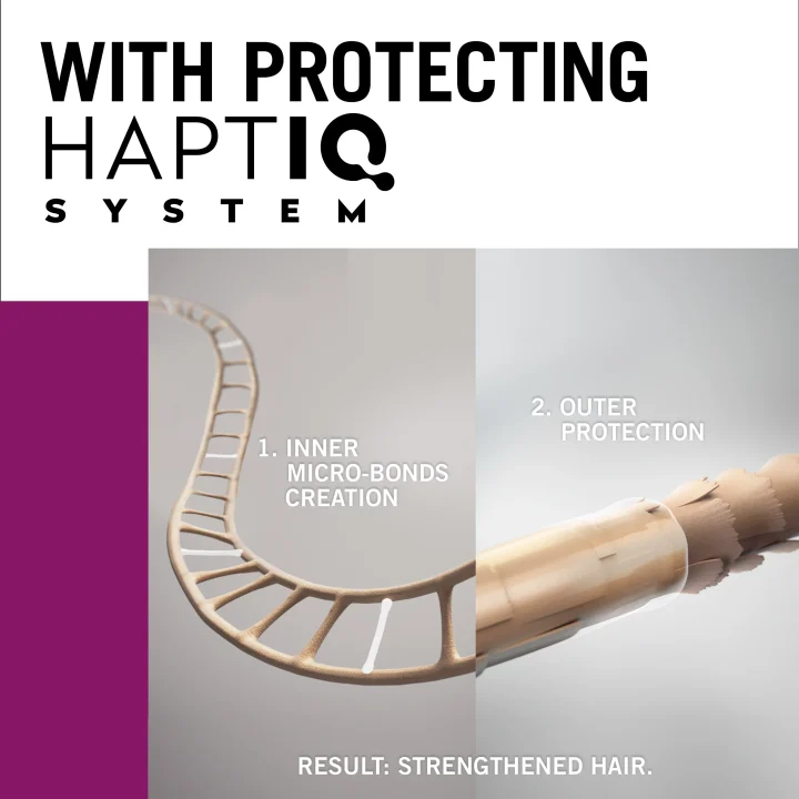 Schwarzkopf Gliss Full Hair Wonder Length Filler 100 ml Schwarzkopf