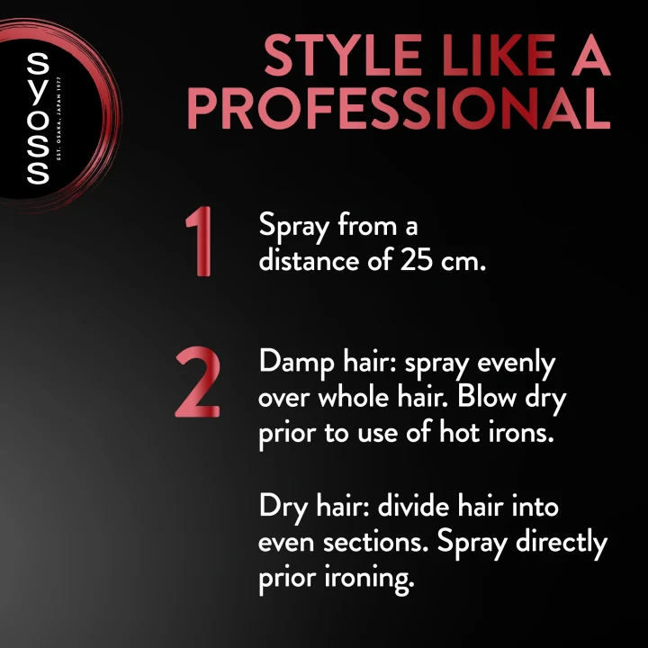 Syoss Heat Protect Anti-Frizz Spray 250 ml Syoss