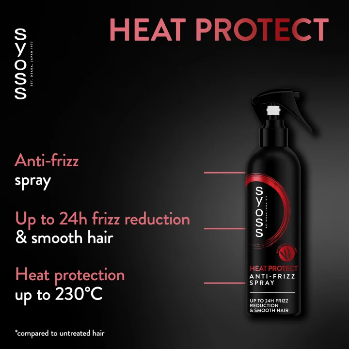 Syoss Heat Protect Anti-Frizz Spray 250 ml Syoss