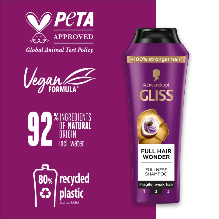 Schwarzkopf Gliss Full Hair Wonder Shampoo 250 ml Schwarzkopf