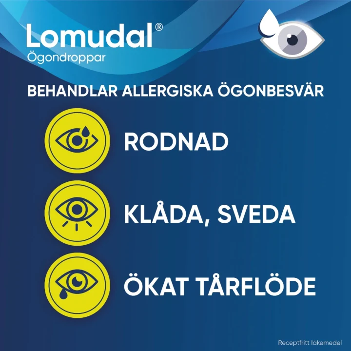 Lomudal ögondroppar endosbehållare 40 mg/ml 60x0,35 ml Lomudal