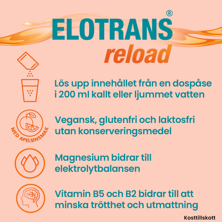 Elotrans Reload 15 st Elotrans