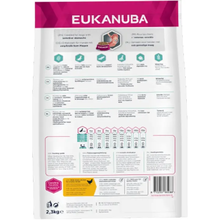 Eukanuba Dog Daily Care Puppy Sensitive Digestion 2,3 kg eukanuba