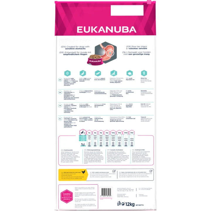 Eukanuba Dog Daily Care Puppy Sensitive Digestion 12 kg eukanuba