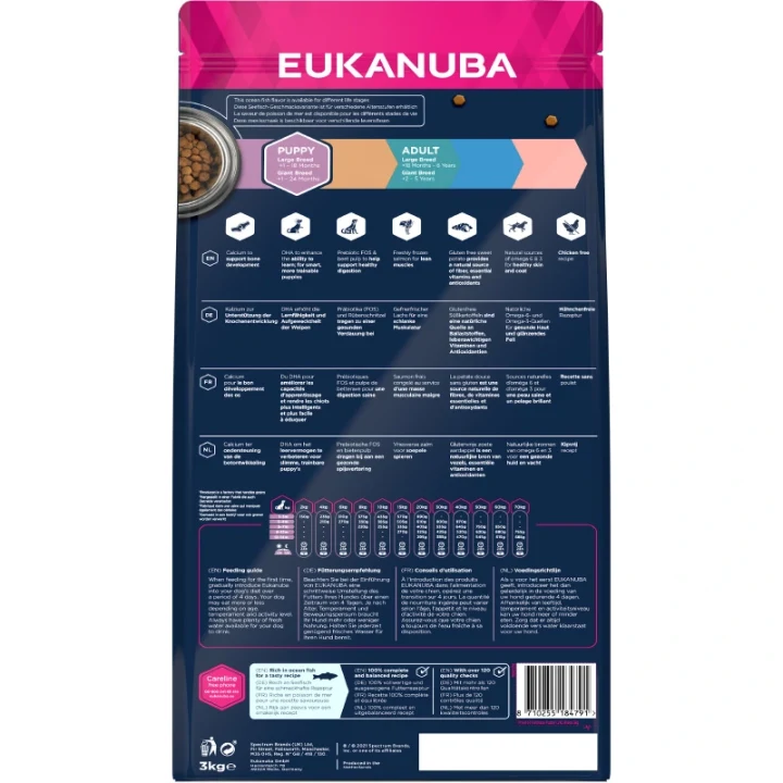 Eukanuba Dog Grain Free Puppy & Junior Large Ocean Fish 3 kg eukanuba