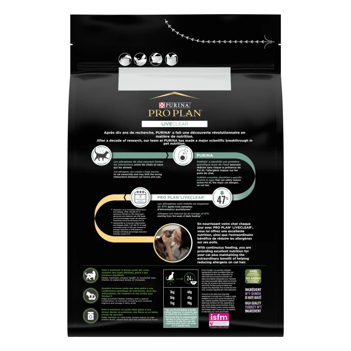 PURINA PRO PLAN Liveclear Sterilised Turkey Torrfoder Katt 2,8kg Purina Pro Plan