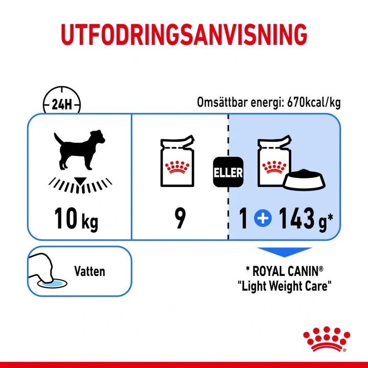 Royal Canin Light Weight Care Loaf Dog 12x85 g Royal Canin