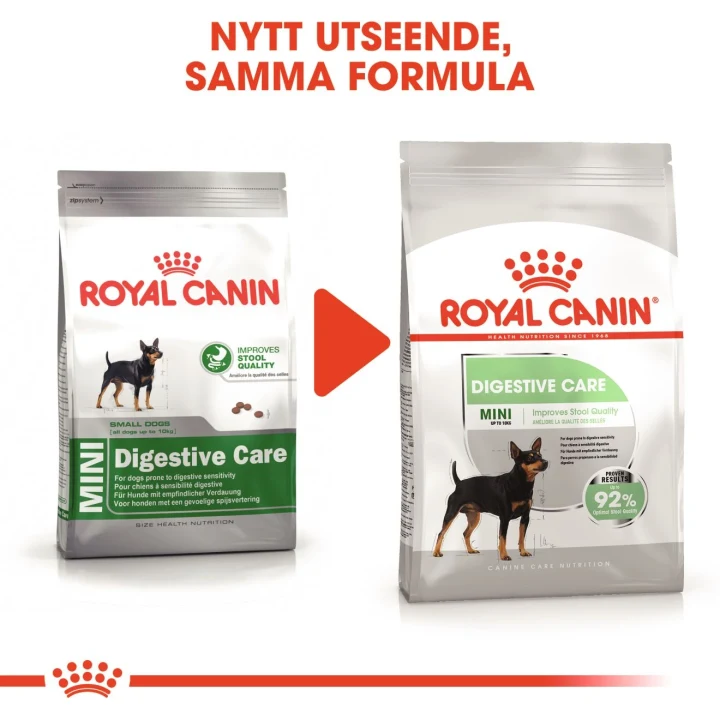 Royal Canin Digestive Care Mini Dog  8 kg Royal Canin