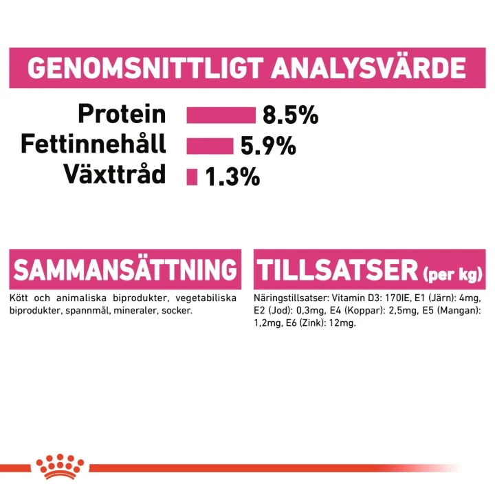 Royal Canin Exigent Loaf Dog 12x85 g Royal Canin