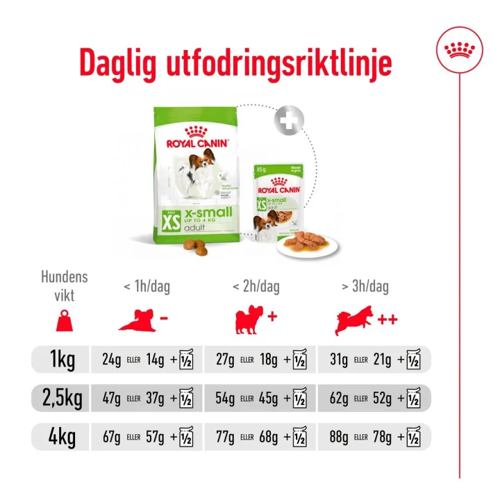 Royal Canin X-Small Adult Dog 3 kg Royal Canin