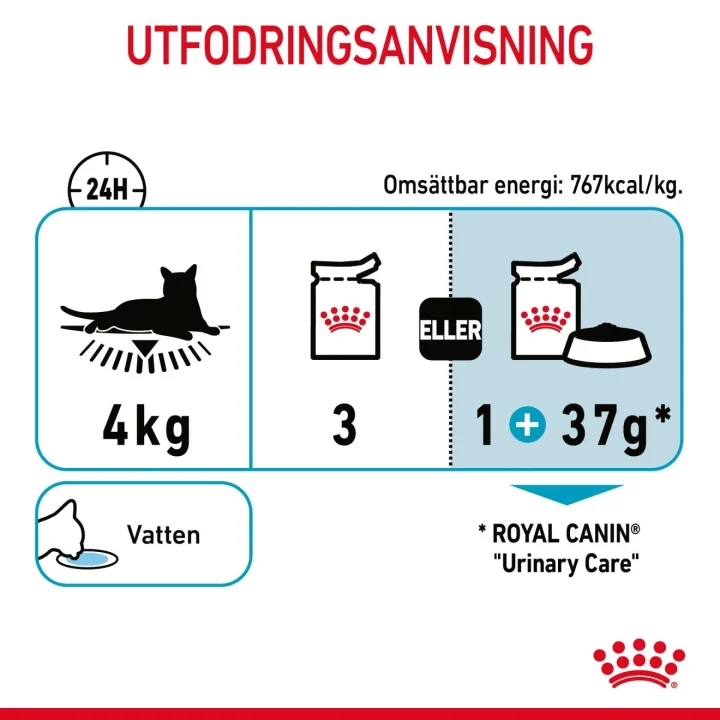 Royal Canin Urinary Care Gravy Cat 12x85 g Royal Canin