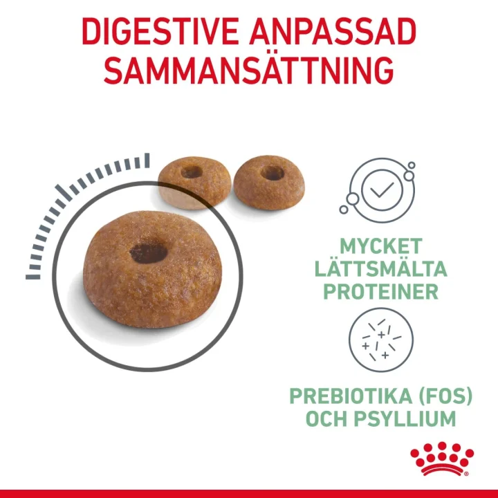 Royal Canin Digestive Care Cat 2 kg Royal Canin