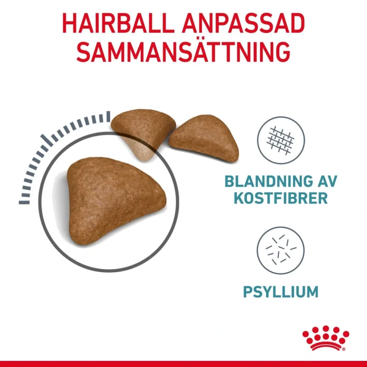 Royal Canin Hairball Care  10 kg Royal Canin