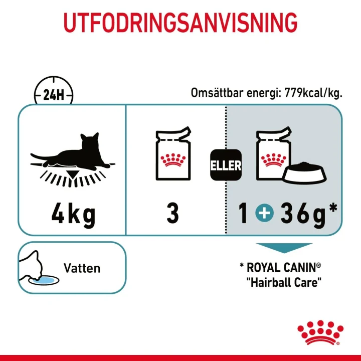 Royal Canin Hairball Care Gravy 12x85 g Royal Canin