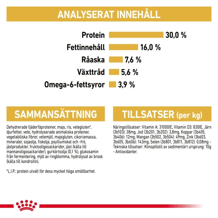 Royal Canin Norwegian Forest Cat Adult  2 kg Royal Canin