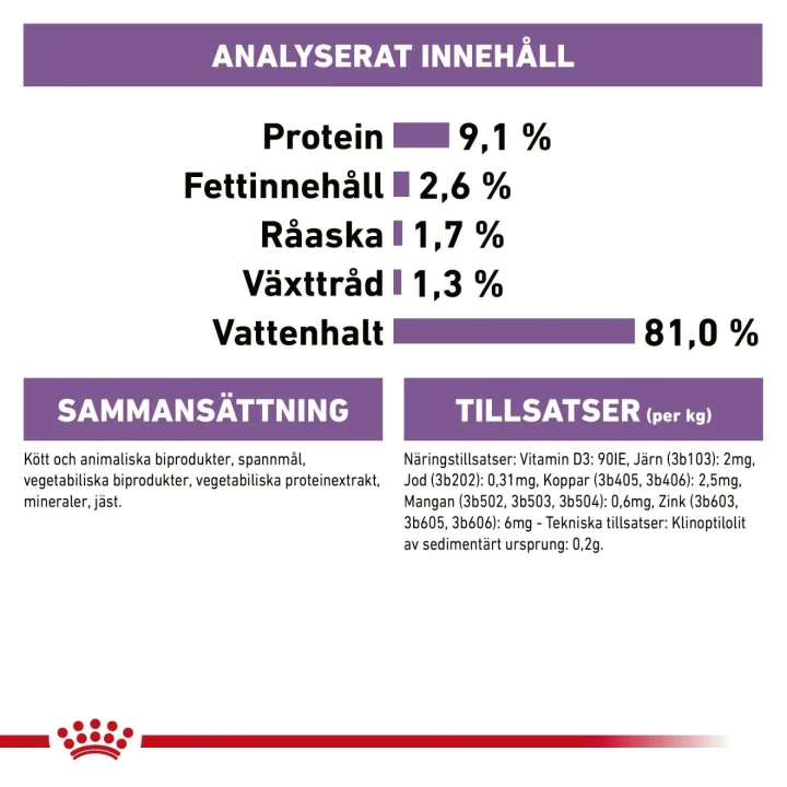 Royal Canin Sterilised Jelly Cat 12x85 g Royal Canin
