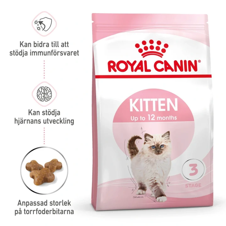 Royal Canin Kitten 2 kg Royal Canin