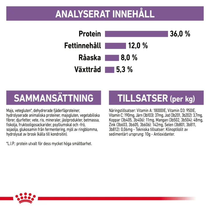 Royal Canin Sterilised 7+ Cat 1.5 kg Royal Canin