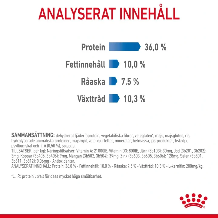 Royal Canin Light Weight Care Cat  3 kg Royal Canin