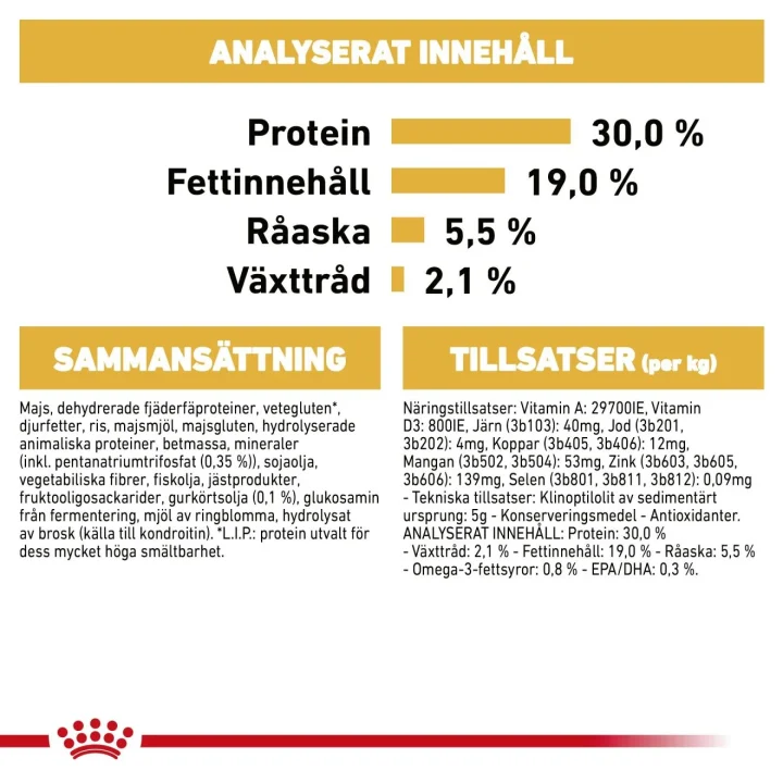 Royal Canin Poodle Adult 1,5 kg Royal Canin