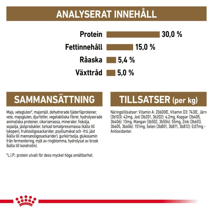 Royal Canin Ageing Sterilised 12+ Cat 4 kg Royal Canin