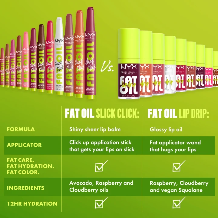 NYX Professional Makeup Fat Oil Slick Click Lip Balm 2,3 ml 18 Profile Pic NYX Professional Makeup