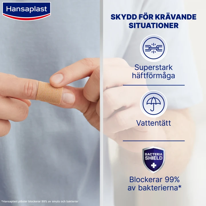 Hansaplast Extra Tough 16 strips Hansaplast