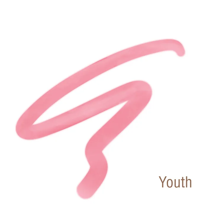 Pixi LipBlush 2,5 g Youth Pixi
