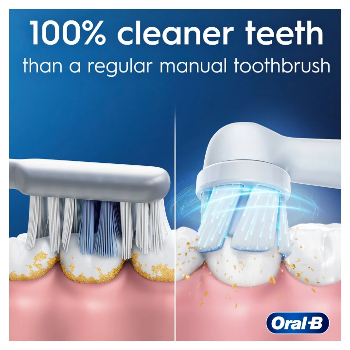 Oral-B Eltandborste iO2 Forest Green Oral-B