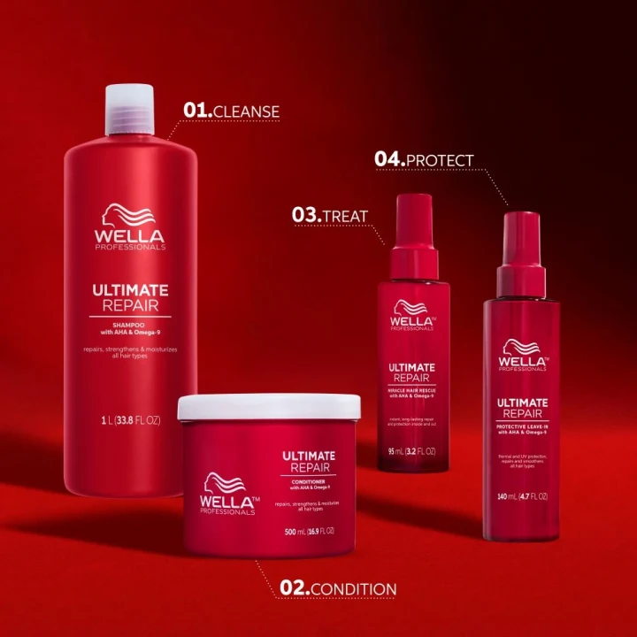 Wella Professionals Ultimate Repair Conditioner  500 ml Wella
