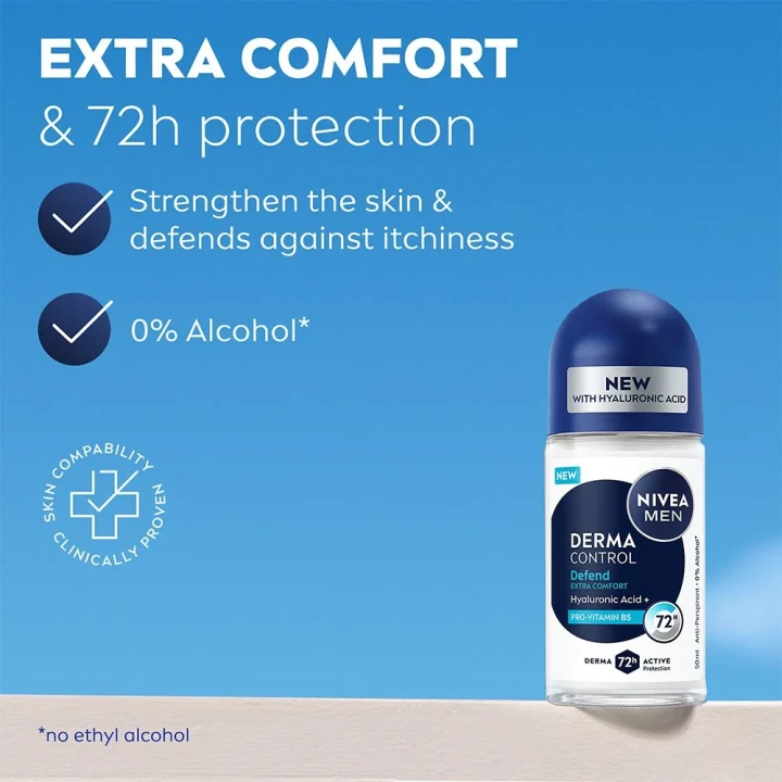 Nivea Men Deo Derma Control Defend Roll On 50 ml Nivea