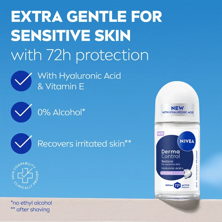 Nivea Deo Derma Control Restore Roll On 50 ml Nivea