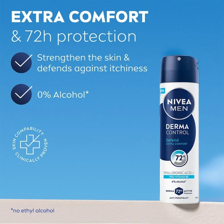 Nivea Men Deo Spray Derma Control Defend 150 ml Nivea
