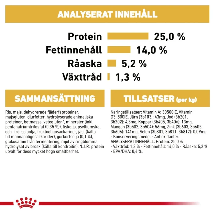 Royal Canin Cocker Adult Dog 12 kg Royal Canin