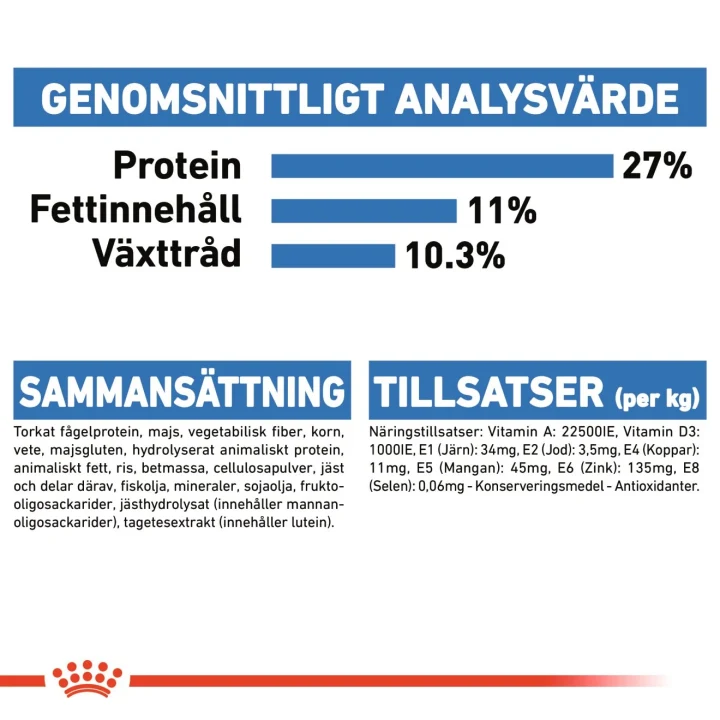Royal Canin Light Weight Care Medium Dog 12 kg Royal Canin
