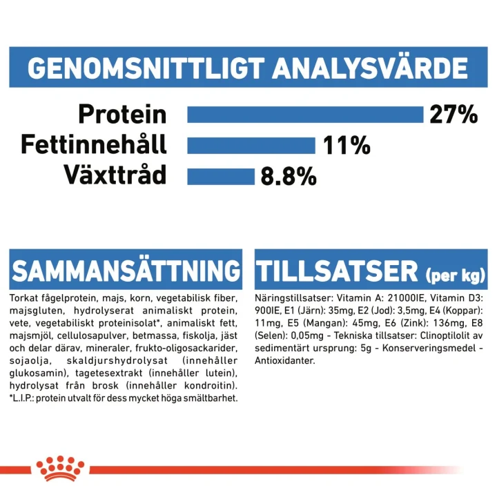 Royal Canin Light Weight Care Maxi Dog 12 kg Royal Canin