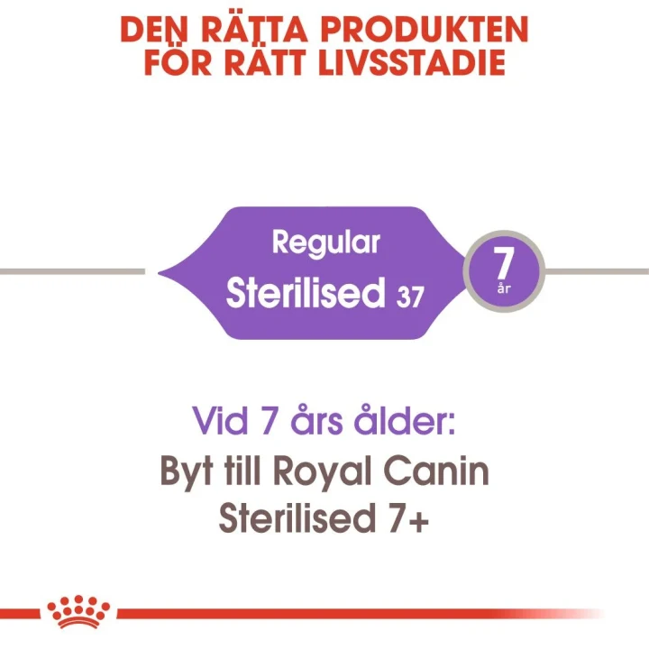 Royal Canin Sterilised Cat  10 kg Royal Canin