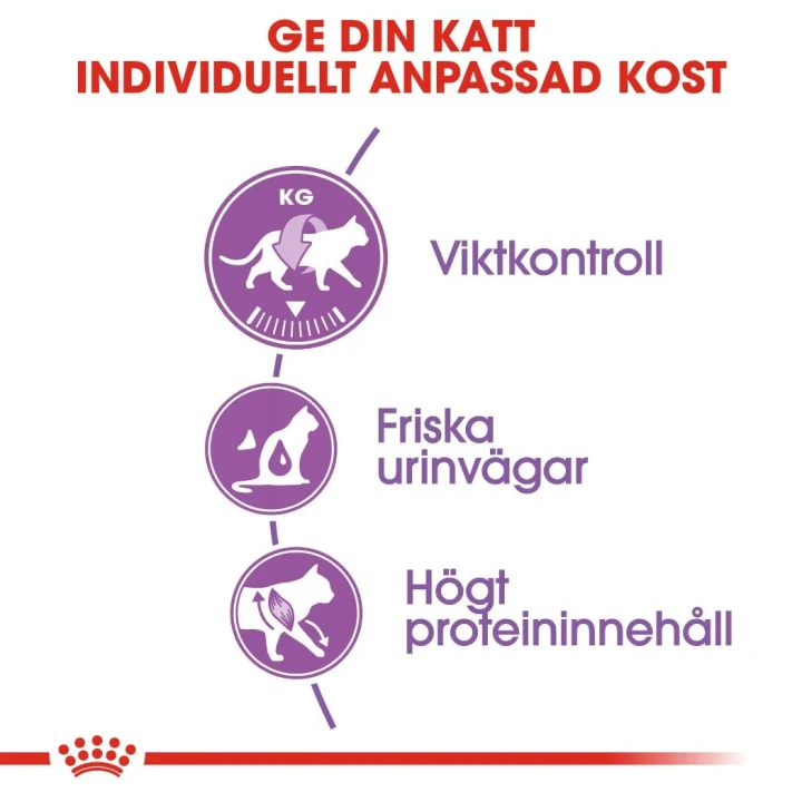 Royal Canin Sterilised Cat  10 kg Royal Canin