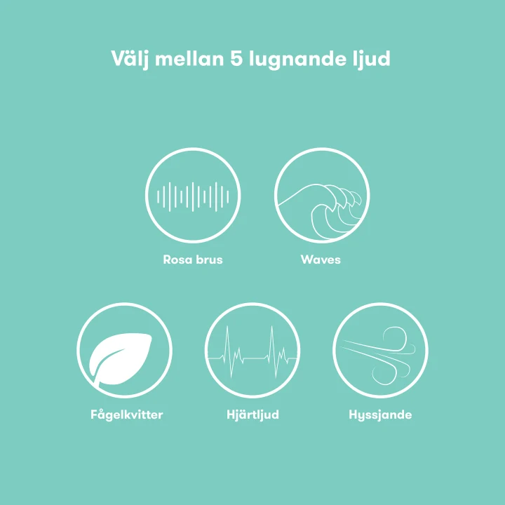 Frida Baby Portable Soundmachine Frida Baby