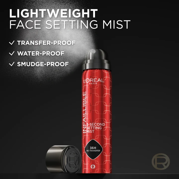 L'Oréal Paris The Iconic Duo Presentask LOreal Paris