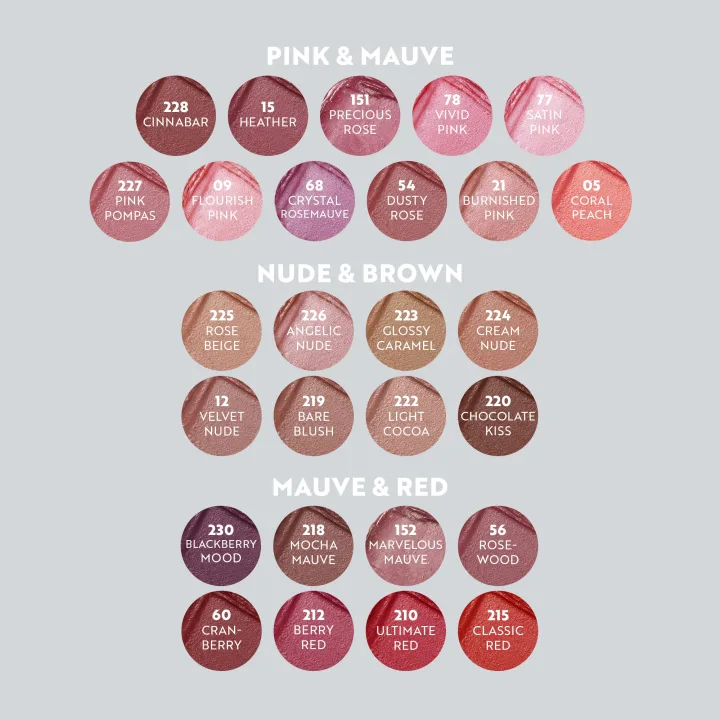 IsaDora Perfect Moisture Lipstick 4g 225 Rose Beige IsaDora