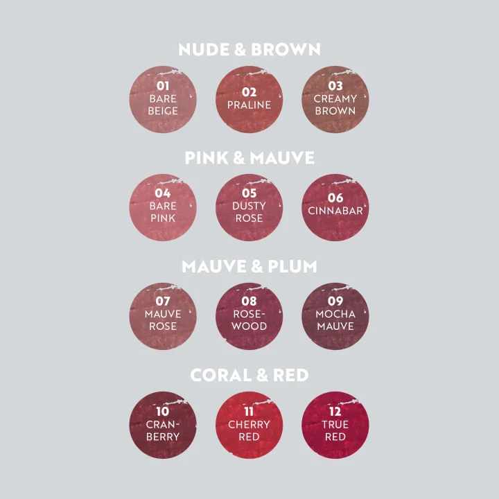 IsaDora All-in-One Lipliner 1,2g 12 True Red IsaDora