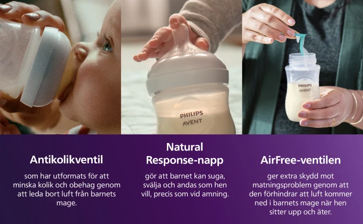 Philips Avent Natural Response Presentförpackning Philips Avent