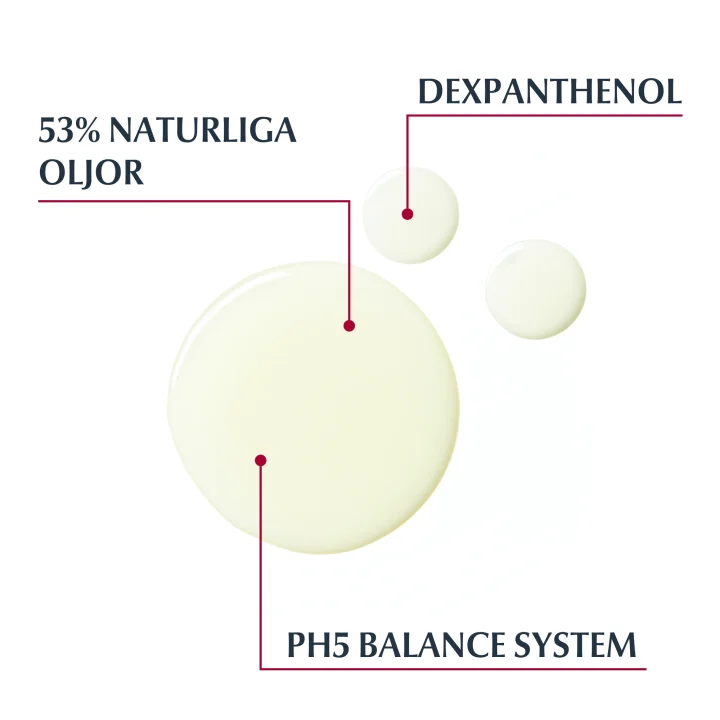 Eucerin pH5 Shower Oil oparfymerad refill 400 ml Eucerin